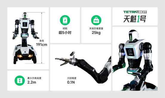 TetraBOT天魁防爆人形机器人